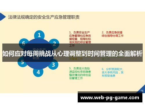 如何应对每周挑战从心理调整到时间管理的全面解析
