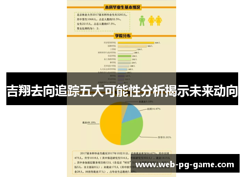 吉翔去向追踪五大可能性分析揭示未来动向 吉翔去向追踪五大可能性分析揭示未来动向