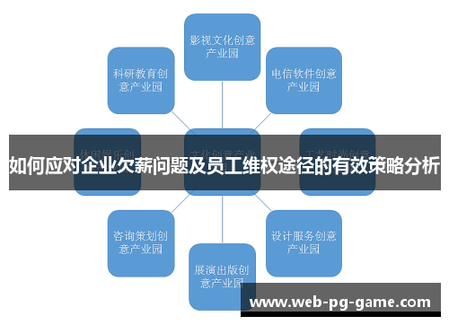 如何应对企业欠薪问题及员工维权途径的有效策略分析