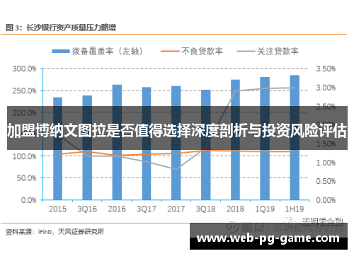 加盟博纳文图拉是否值得选择深度剖析与投资风险评估