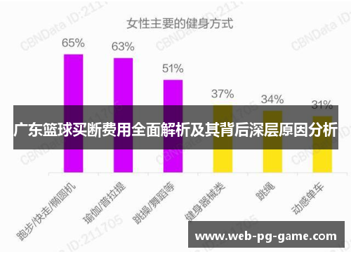 广东篮球买断费用全面解析及其背后深层原因分析