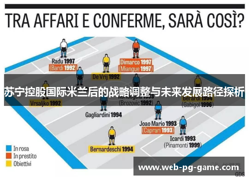 苏宁控股国际米兰后的战略调整与未来发展路径探析