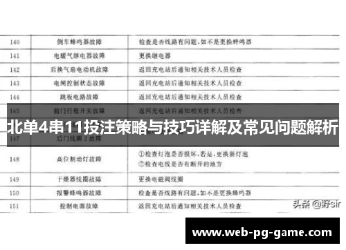 北单4串11投注策略与技巧详解及常见问题解析 北单4串11投注策略与技巧详解及常见问题解析