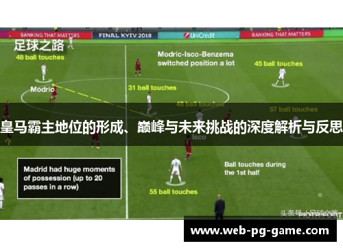 皇马霸主地位的形成、巅峰与未来挑战的深度解析与反思 皇马霸主地位的形成、巅峰与未来挑战的深度解析与反思