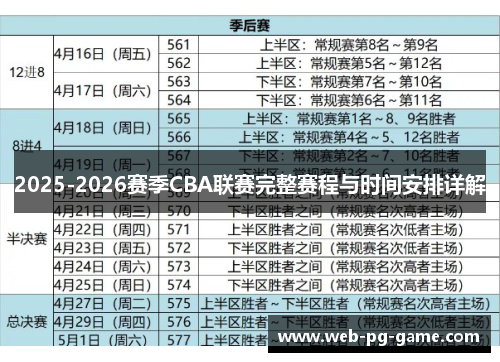 2025-2026赛季CBA联赛完整赛程与时间安排详解