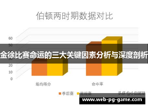 金徐比赛命运的三大关键因素分析与深度剖析 金徐比赛命运的三大关键因素分析与深度剖析