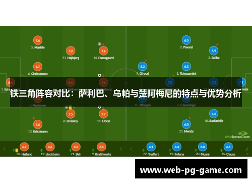 铁三角阵容对比：萨利巴、乌帕与楚阿梅尼的特点与优势分析