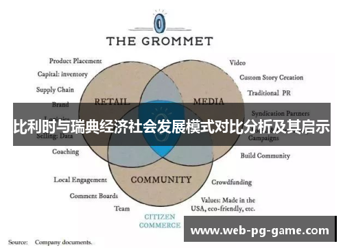 比利时与瑞典经济社会发展模式对比分析及其启示