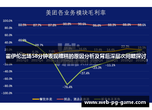 霍伊伦出场58分钟表现糟糕的原因分析及背后深层次问题探讨