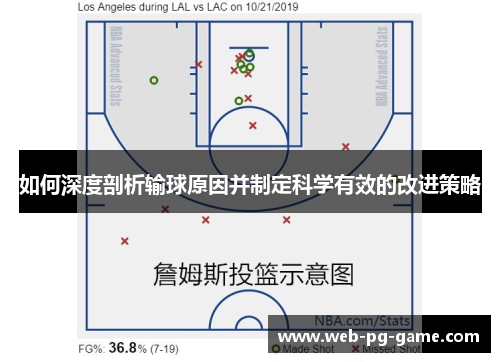 如何深度剖析输球原因并制定科学有效的改进策略