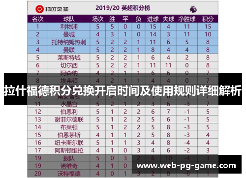 拉什福德积分兑换开启时间及使用规则详细解析