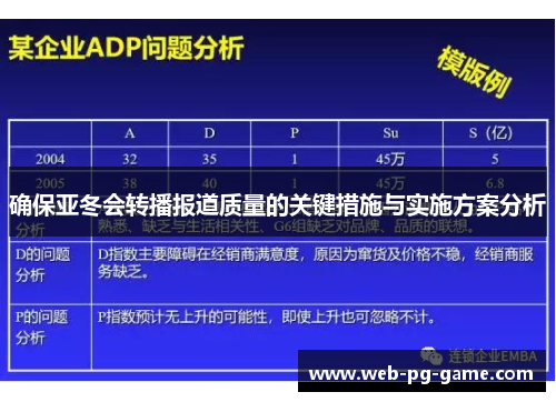 确保亚冬会转播报道质量的关键措施与实施方案分析 确保亚冬会转播报道质量的关键措施与实施方案分析