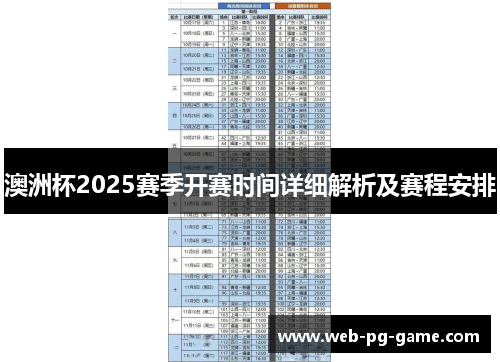 澳洲杯2025赛季开赛时间详细解析及赛程安排 澳洲杯2025赛季开赛时间详细解析及赛程安排