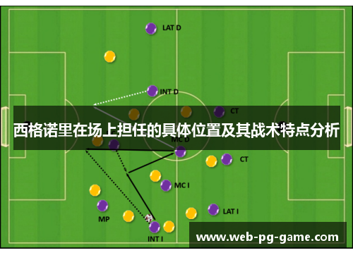 西格诺里在场上担任的具体位置及其战术特点分析 西格诺里在场上担任的具体位置及其战术特点分析