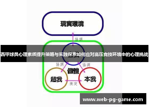 西甲球员心理素质提升策略与实践探索如何应对高压竞技环境中的心理挑战