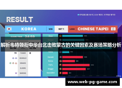 解析韦特领衔中华台北击败蒙古的关键因素及赛场策略分析 解析韦特领衔中华台北击败蒙古的关键因素及赛场策略分析