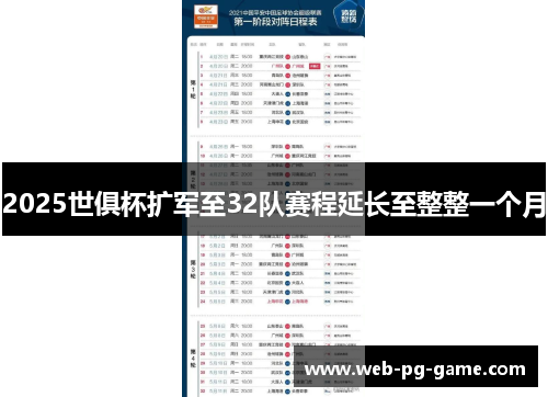 2025世俱杯扩军至32队赛程延长至整整一个月