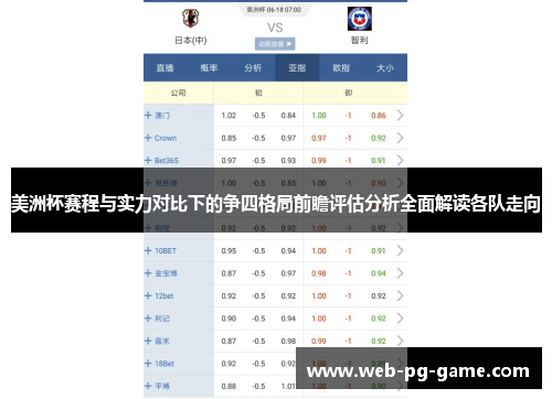 美洲杯赛程与实力对比下的争四格局前瞻评估分析全面解读各队走向 美洲杯赛程与实力对比下的争四格局前瞻评估分析全面解读各队走向