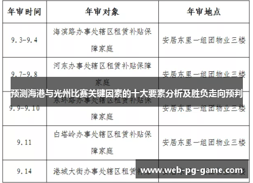 预测海港与光州比赛关键因素的十大要素分析及胜负走向预判